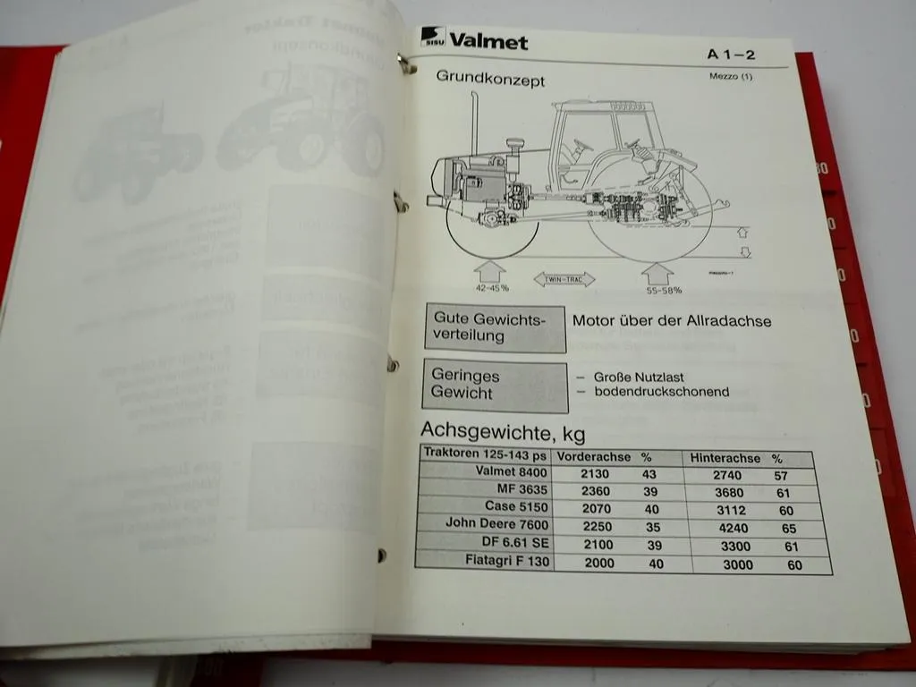 Valtra Valmet Traktor diverse Technische Service Mitteilungen 1993 - 2001 Werkstatthandbuch