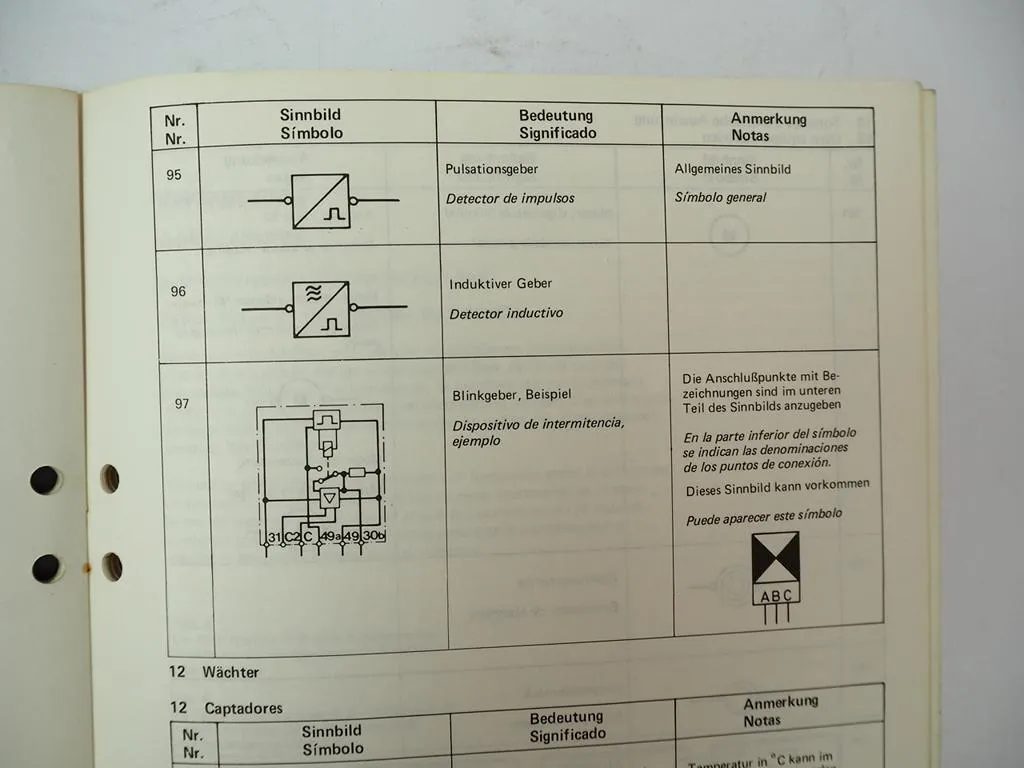 Volvo BM Elektrische Sinnbilder Regeln zur Verwendung Handbuch 1983