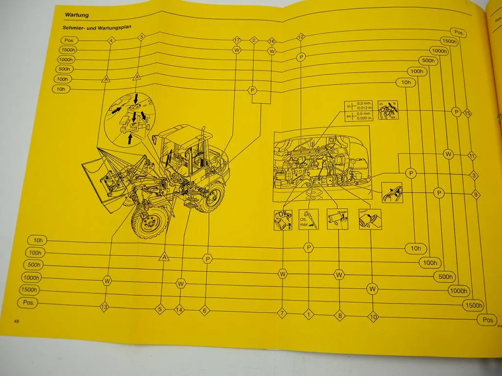 Volvo L40 Radlader Bedienungsanleitung Betriebsanleitung Ausgabe 1998