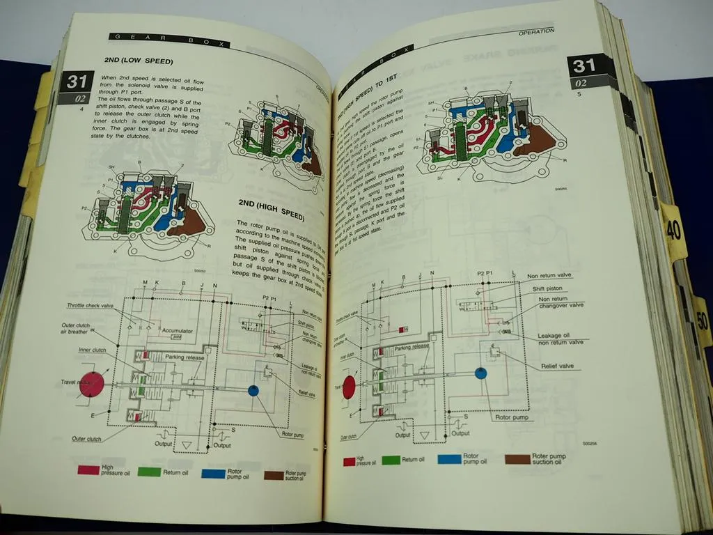 Volvo Samsung SE130 SE170 W-3/A Hydraulic Excavator Shop Service Repair Manual 1998