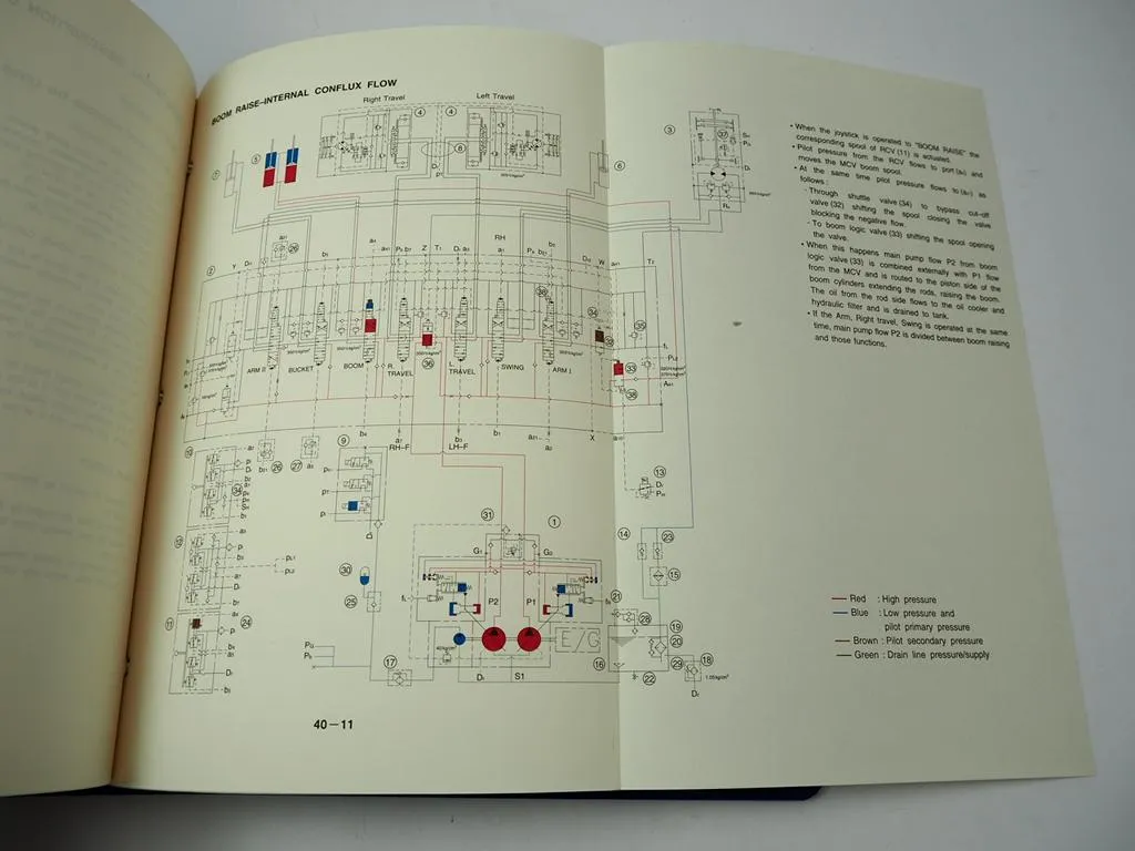 Volvo Samsung SE350 LC-2 Hydraulic Excavator Shop Service Repair Manual 1998