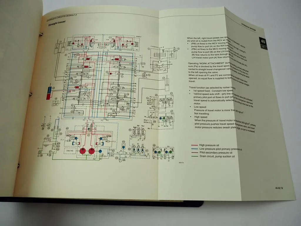 Volvo Samsung SE350 SE450 LC-3 Hydraulic Excavator Shop Service Repair Manual