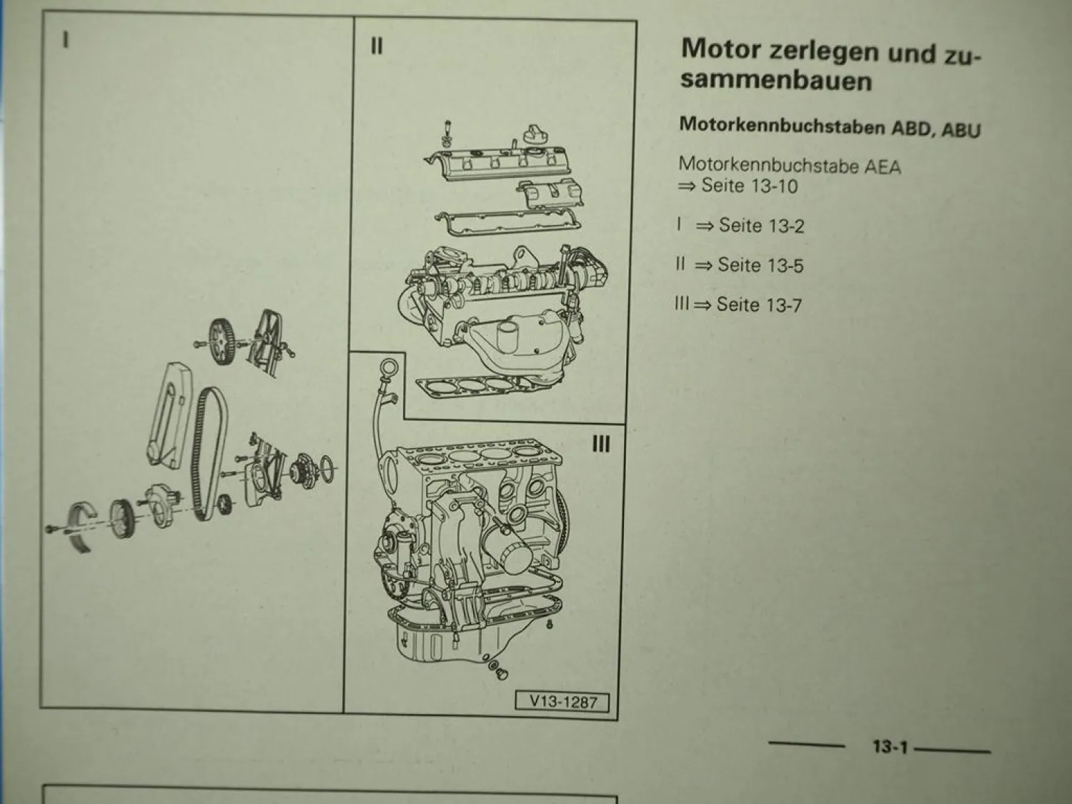 VW Golf 3 Vento Reparaturleitfaden | 1.4 & 1.6 Motor Mechanik ABD ABU AEA AEE AEX