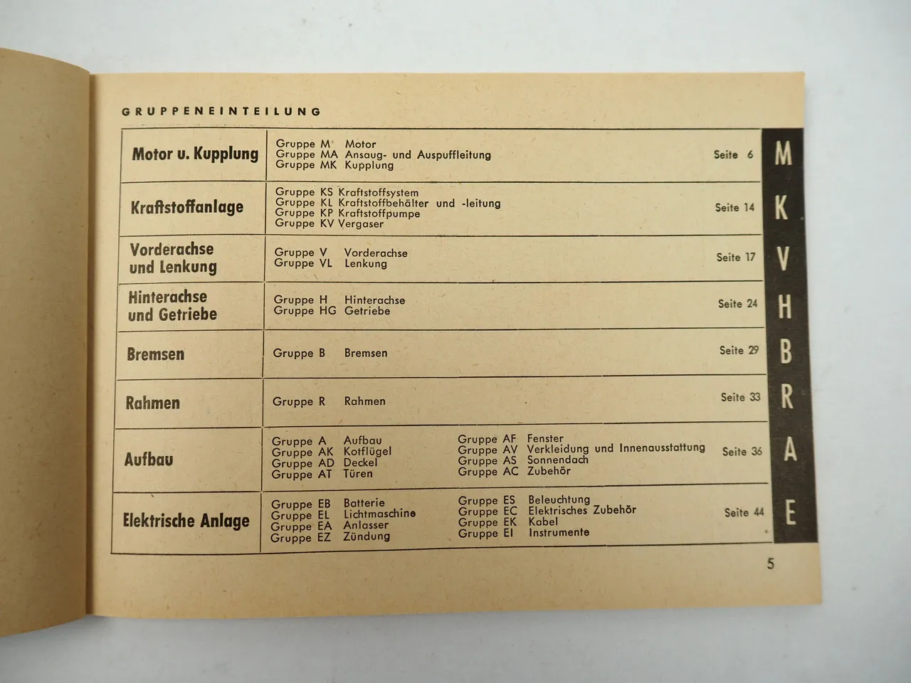 VW Käfer T1 Transporter Arbeitspreise für Instandsetzungen 1953