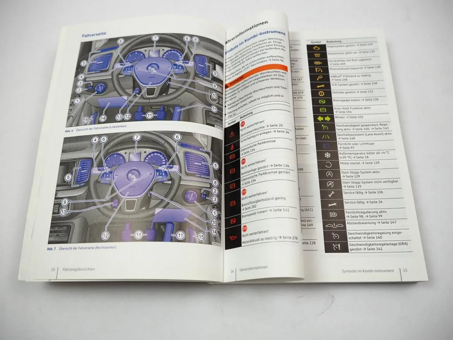 VW Sharan 2 7N 7N2 Betriebsanleitung Bedienungsanleitung 2019 Deutsch