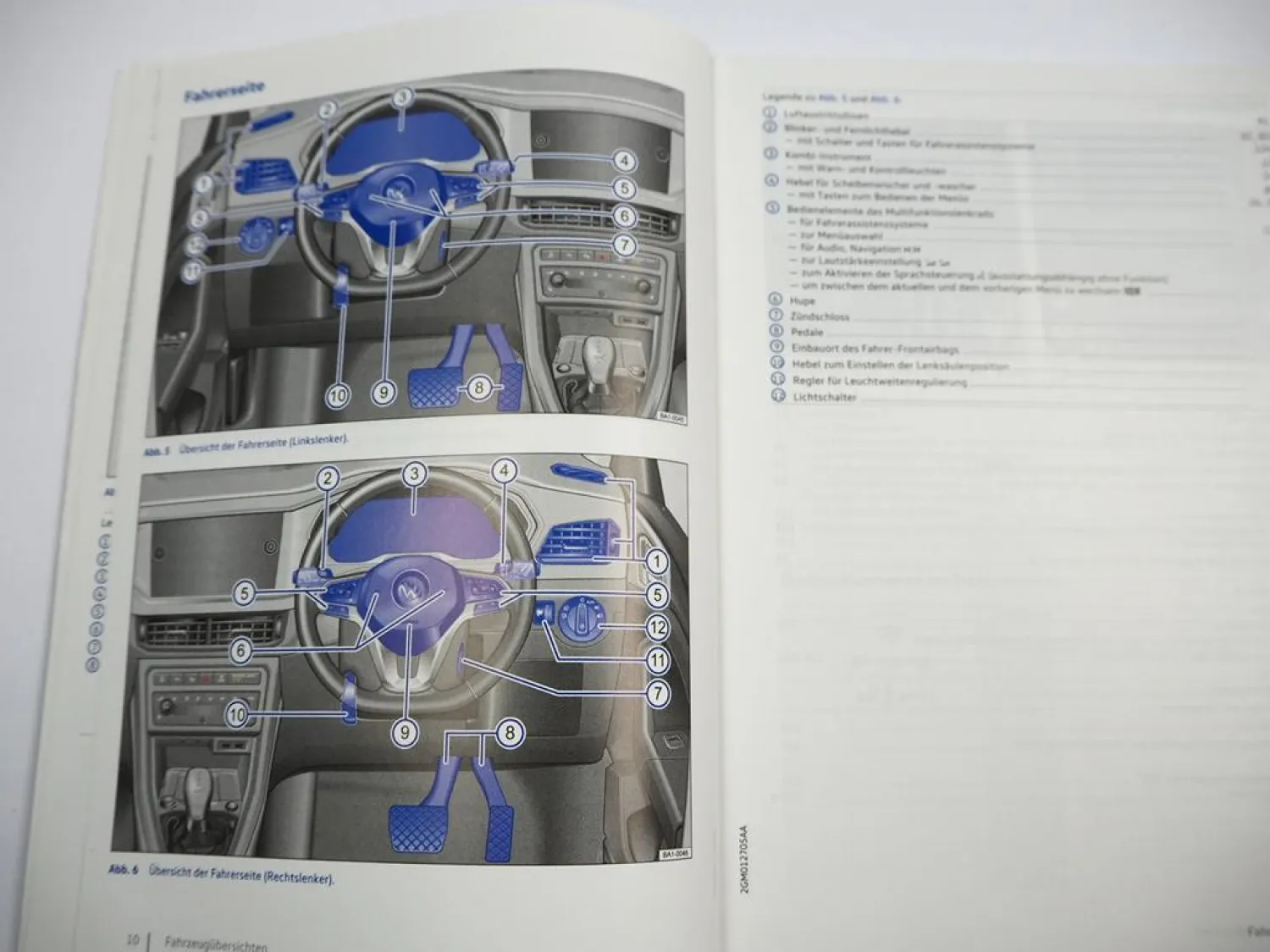 VW T-Cross C11 Betriebsanleitung Bedienungsanleitung 12/2018 Bordbuch
