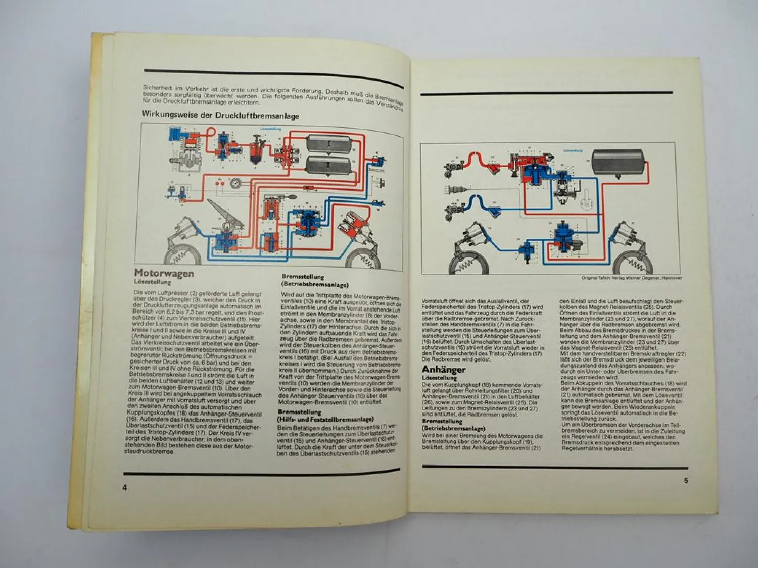 Wabco Westinghouse Beschreibung der Druckluftgeräte in Fahrzeugen 1975