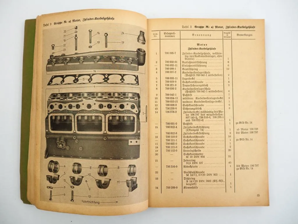 Wanderer W23S 2,7l Kübelsitzwagen Lieferwagen Wehrmacht Ersatzteilliste 1941