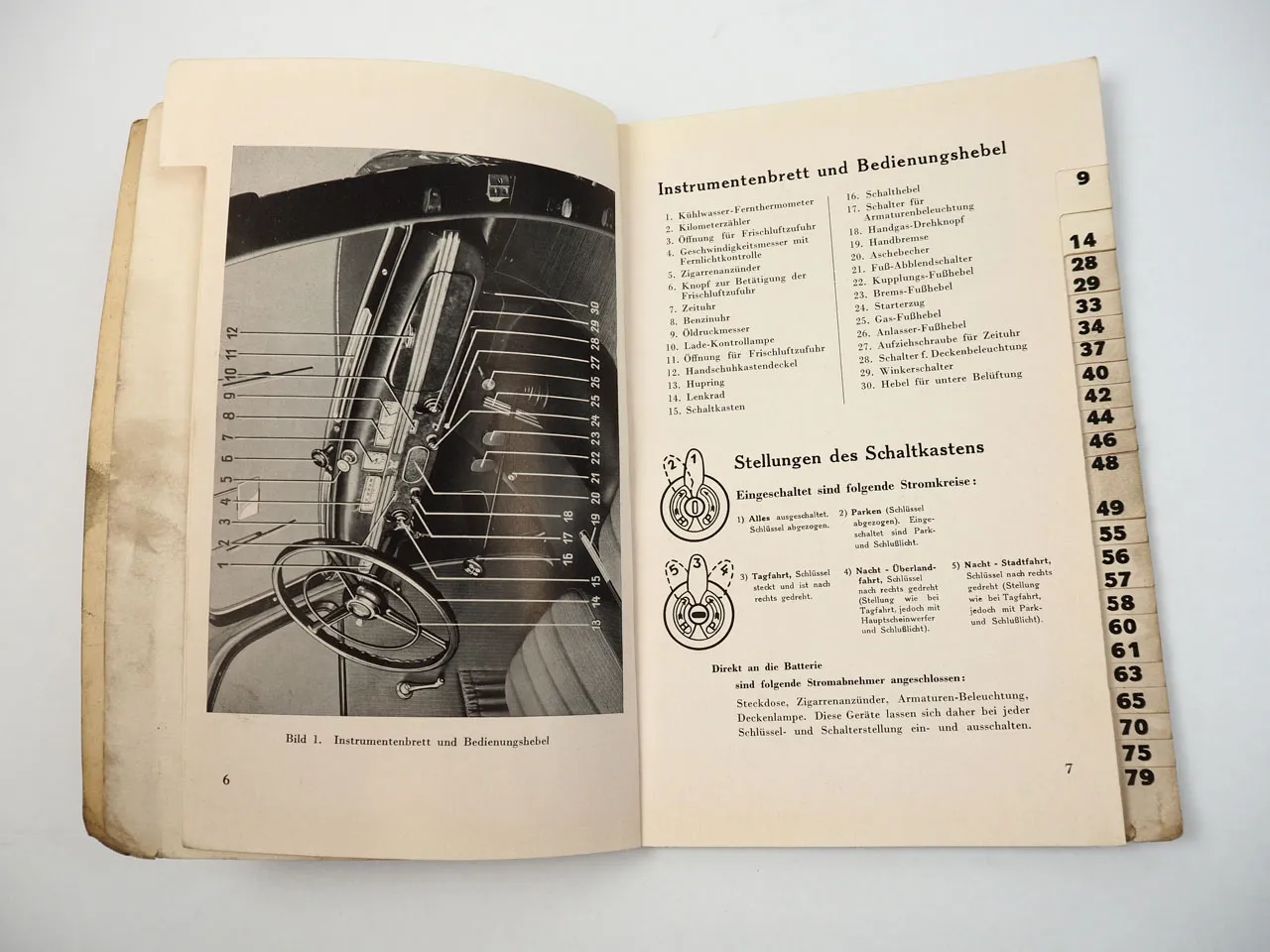 Wanderer W24 1,8l Betriebsanleitung Wartung Handbuch 1939