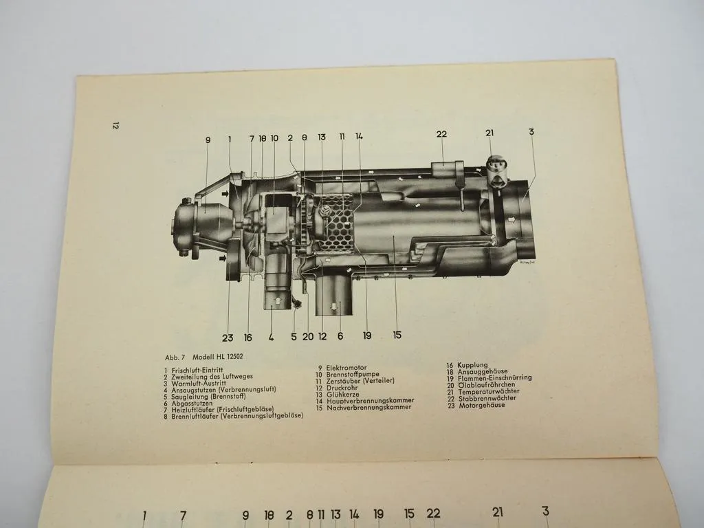 Webasto HL3003 6503 9503 12502 65a Heizgeräte Einbauanweisung