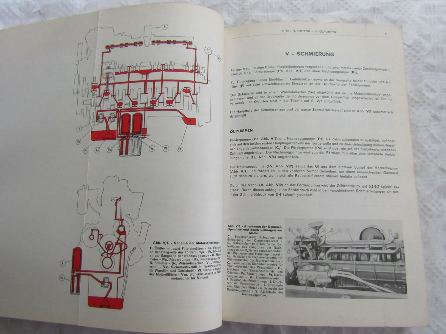 Werkstatthandbuch Fiat FL12 Laderaupe Reparaturhandbuch Reparaturanleitung 1967