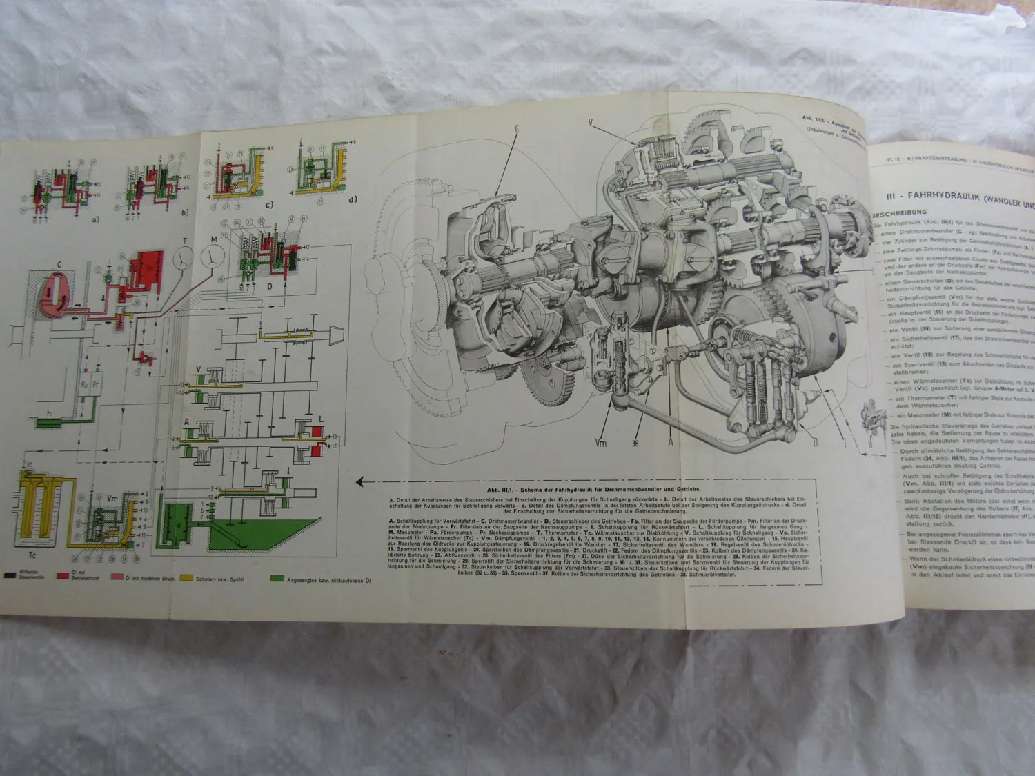 Werkstatthandbuch Fiat FL12 Laderaupe Reparaturhandbuch Reparaturanleitung 1967