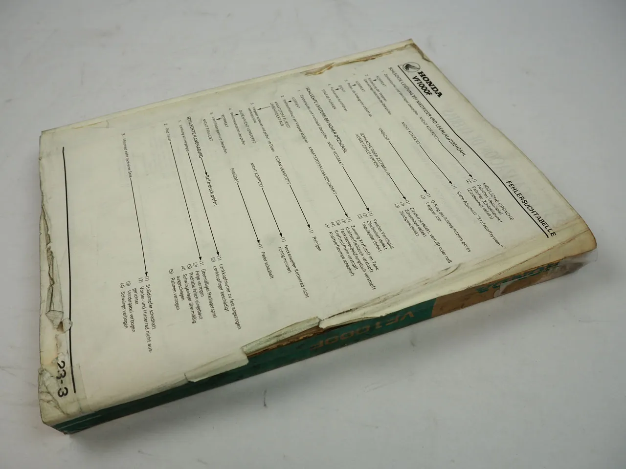 Werkstatthandbuch Honda VF1000F Interceptor SC15 1984 Reparaturanleitung