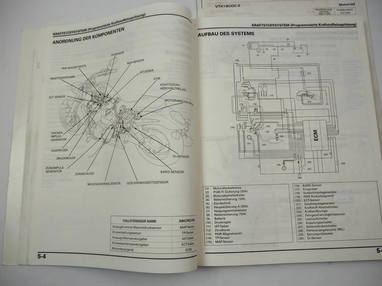 Werkstatthandbuch Honda VTX 1800 C SC46 Classic Original Reparaturanleitung 2001
