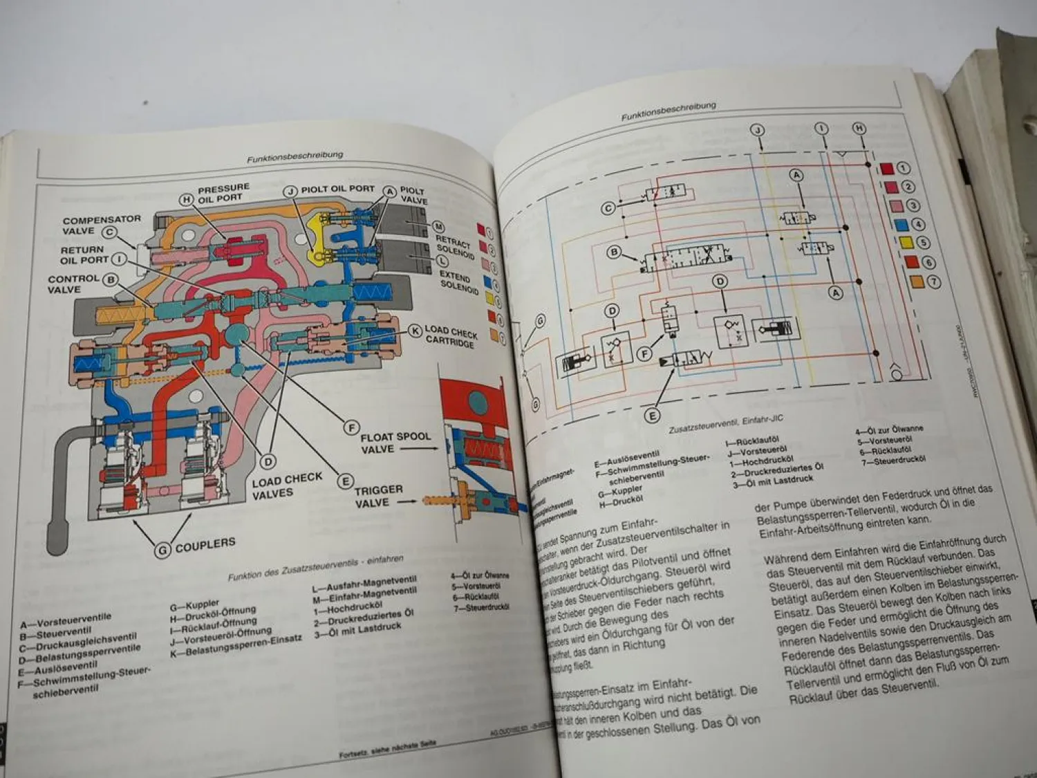 Werkstatthandbuch John Deere 8110 8210 8310 8410 Diagnose Fehlersuche Prüfung