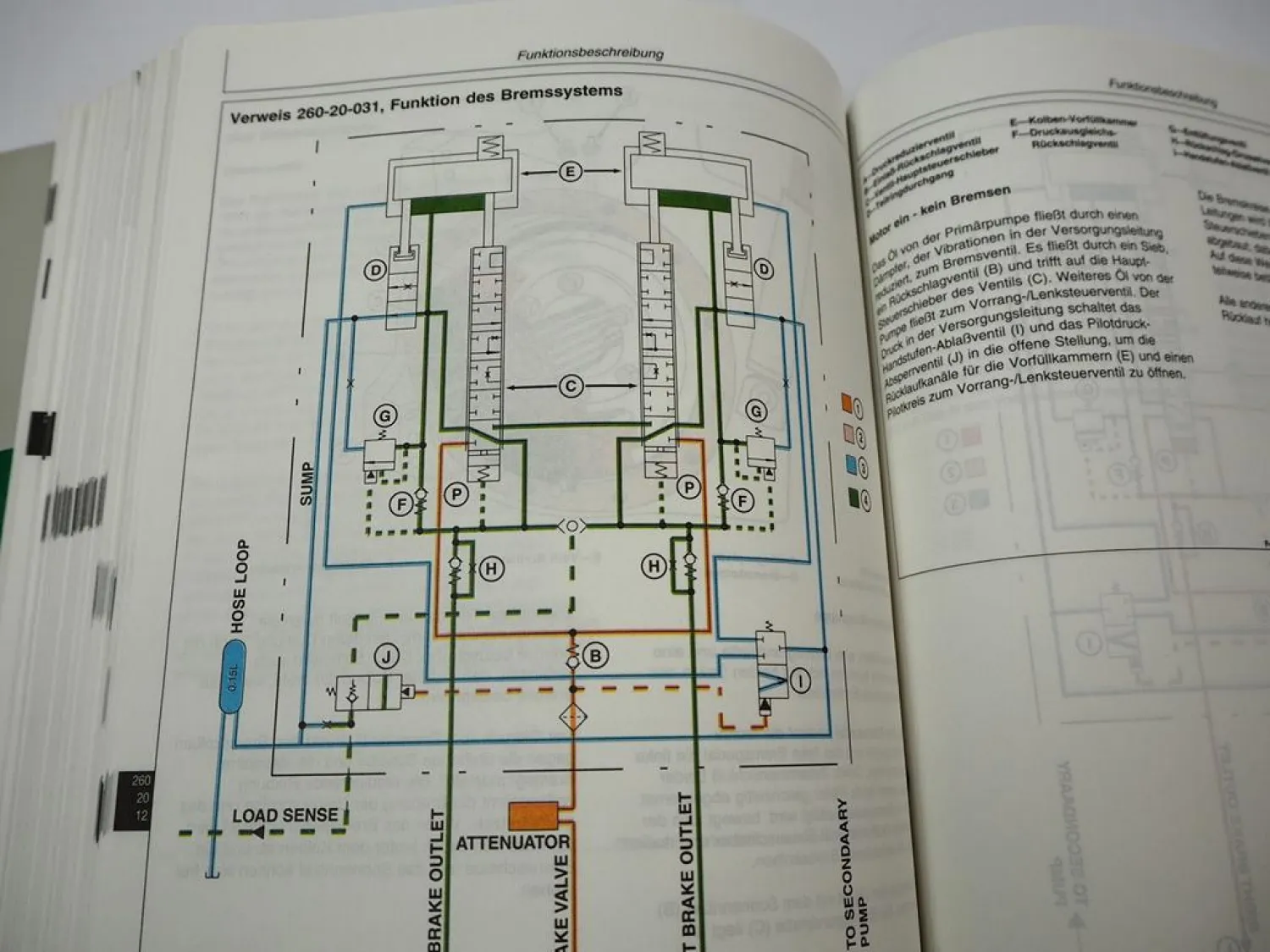Werkstatthandbuch John Deere 8110 8210 8310 8410 Diagnose Fehlersuche Prüfung