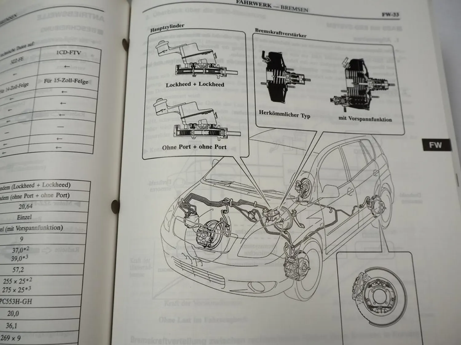 Werkstatthandbuch Toyota Corolla Verso 2001 E12 ZZE CDE Reparaturanleitung