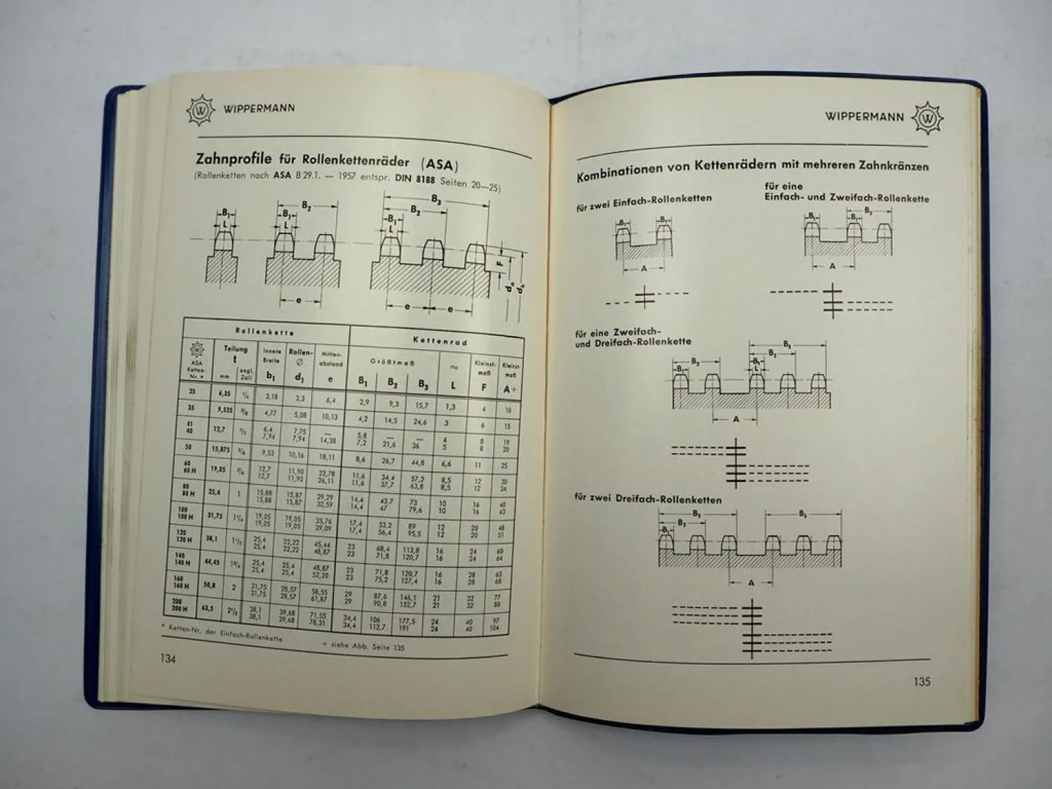 Wippermann Stahlgelenkketten Kettenräder Handbuch Katalog Berechnung 1961