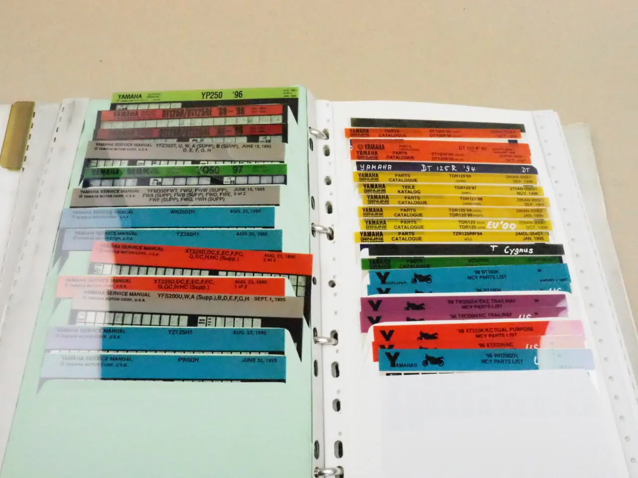 Yamaha 50 - 450 ccm 70 Wartungsanleitungen 120 Ersatzteillisten 1985 - 2000