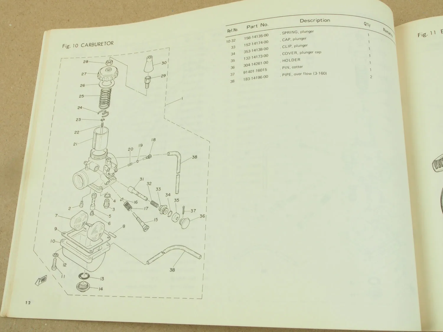 Yamaha FYZ80F 2X6 Teilekatalog Ersatzteilkatalog Parts List 1978