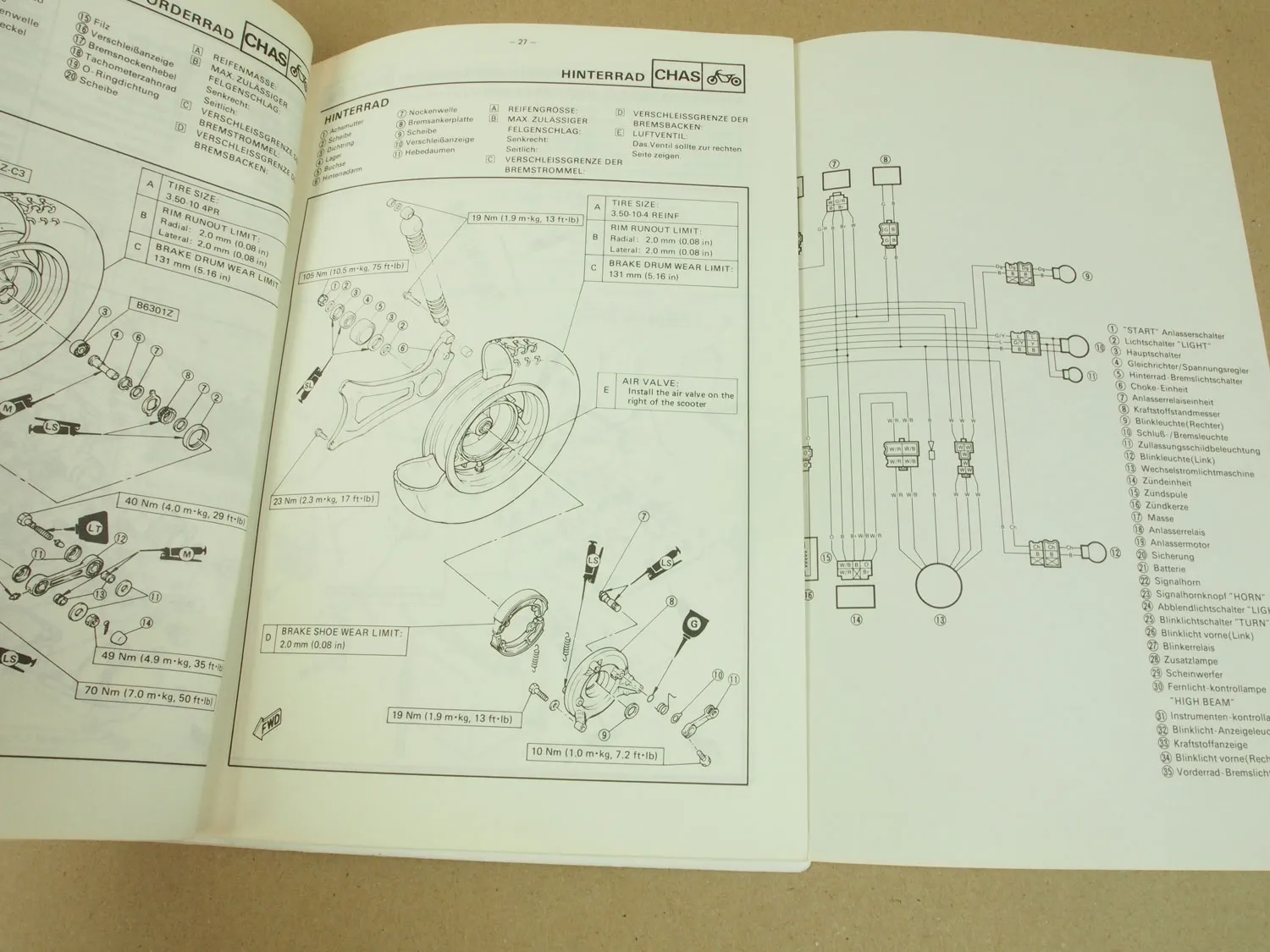 Yamaha XC125 3KR 1989 Service Information Inspektion Schaltplan Elektrik