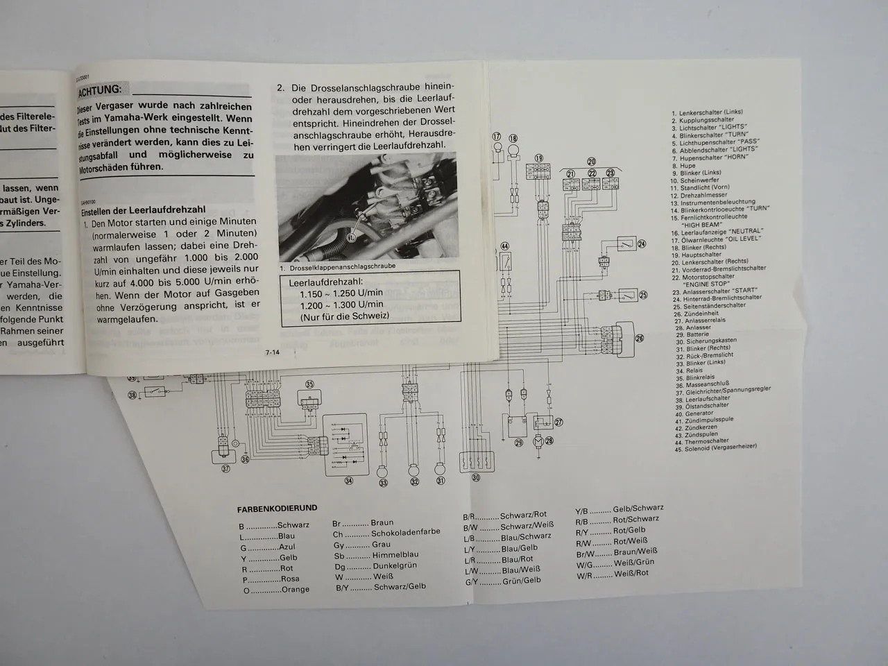 Yamaha XJ600S Bedienungsanleitung Betriebsanleitung 1993