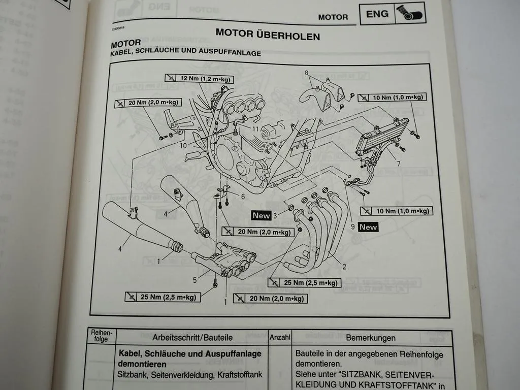 Yamaha XJR1300 L / SP 5EA2 - 5EA6 Reparaturanleitung Werkstatthandbuch 1999-2002