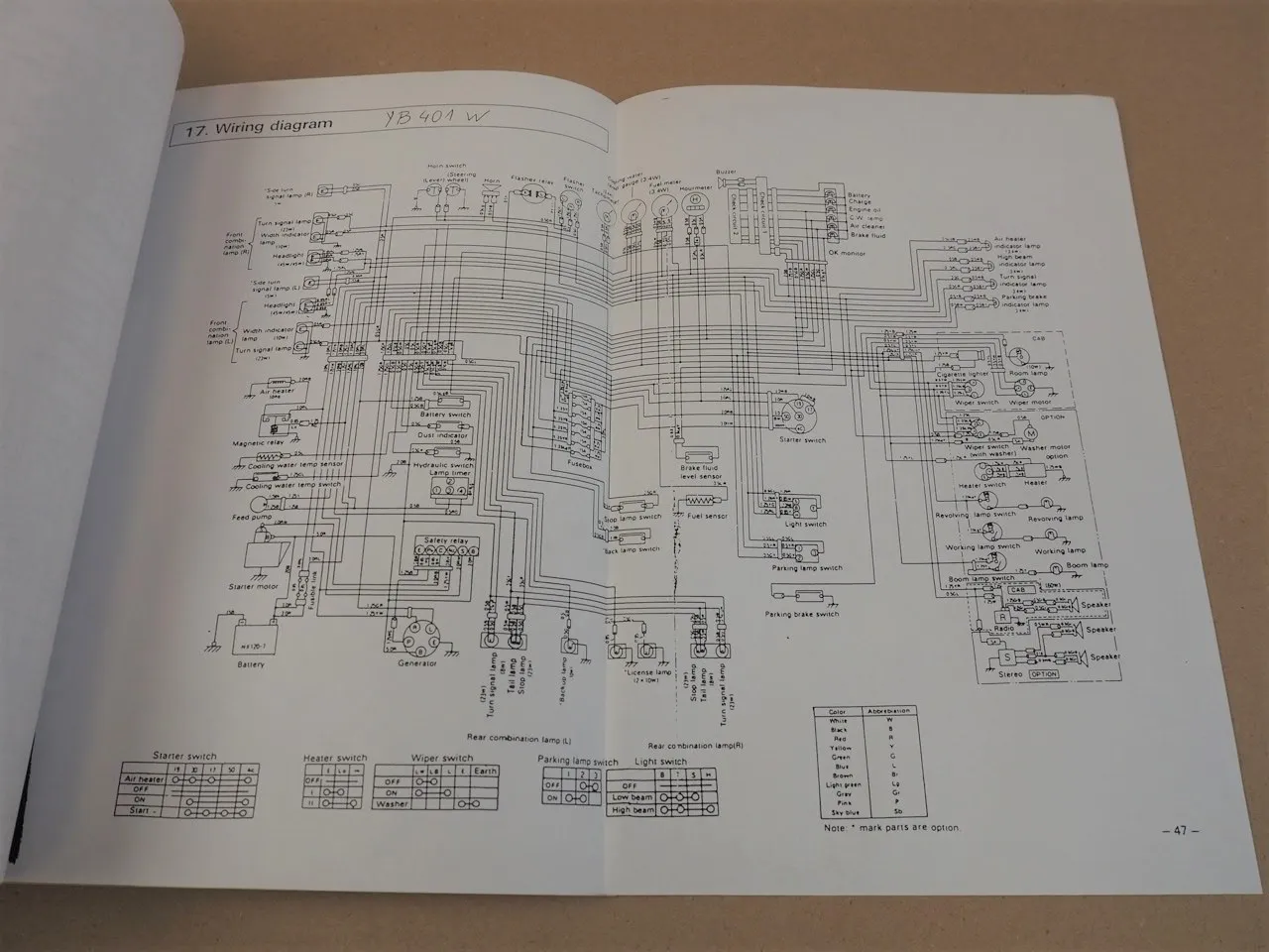 Yanmar Ammann Scoppy B03 05 17-2 22-2 27-2 37-2 50-2 B5 YP401W