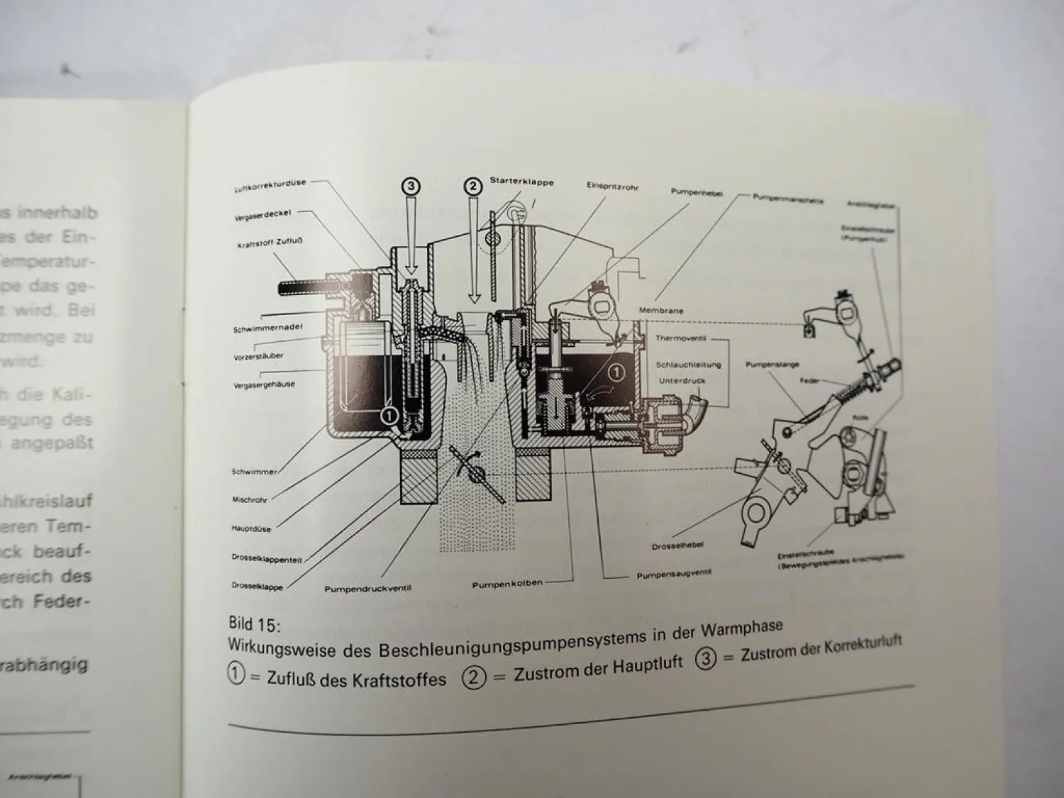 Zenith 2B2 2B3 Vergaser Betriebsanleitung 1974 VW Golf Passat Audi 80 100