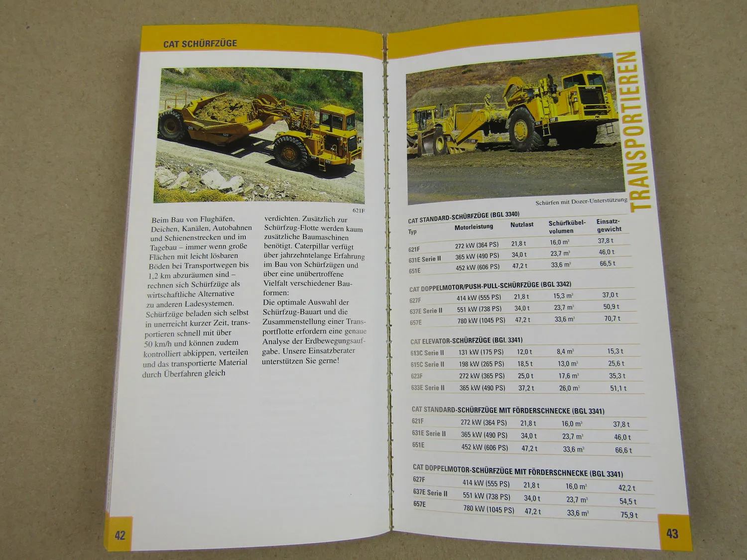 Zeppelin Kompaktgeräte Lieferprogramm 2000/2003 und Katalog Anbaugeräte 97/98