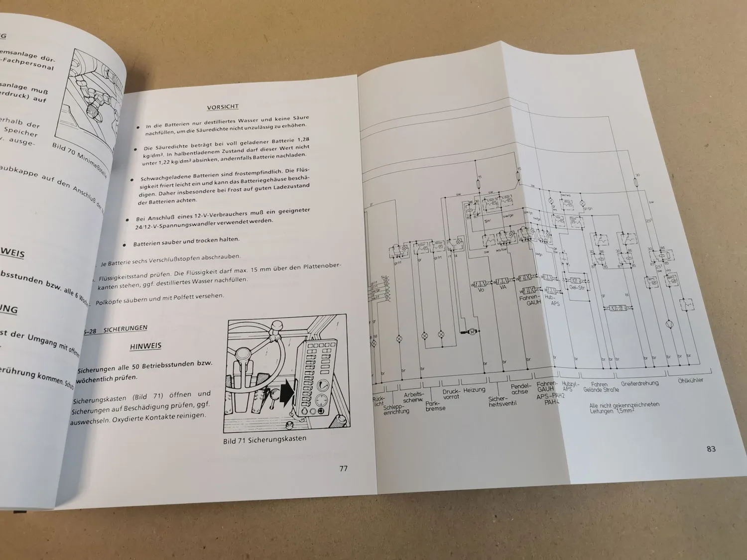 Zeppelin ZM13B Mobilbagger Bedienungsanleitung Wartung Betriebsanleitung
