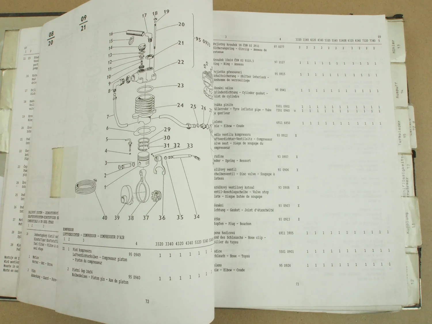 Zetor 3320 3340 4320 5340 Horal 6320 6340 bis 7340 Traktor Ersatzteilliste 1/95