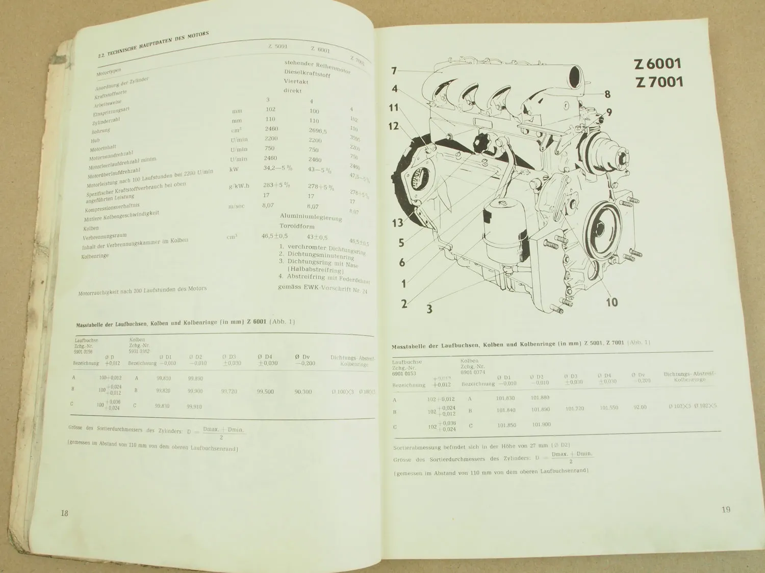 Zetor 5011 6011 7011 6045 7045 Werkstatthandbuch 1/1983 Reparaturanleitung