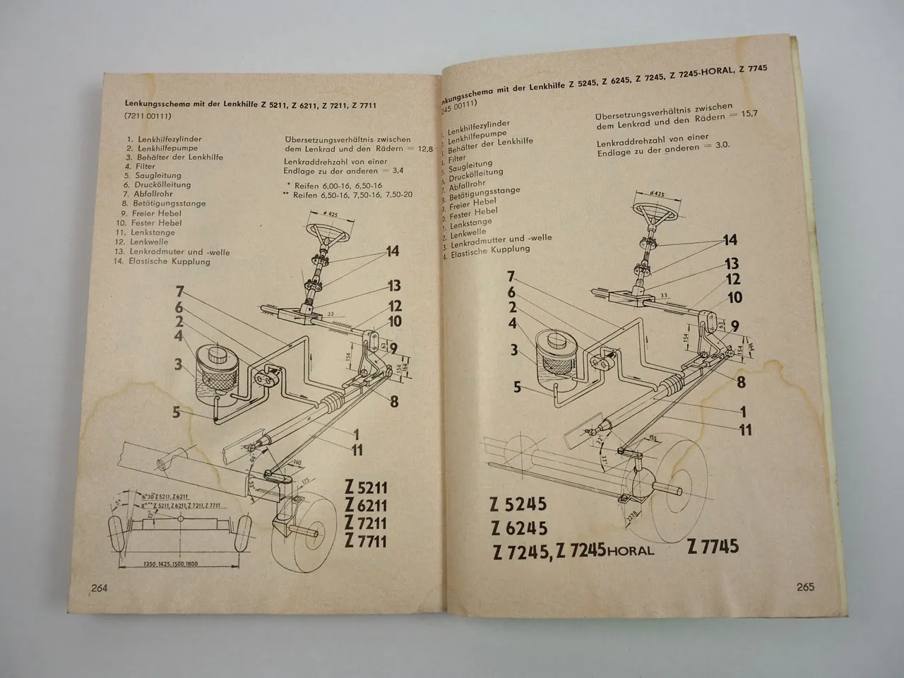 Zetor 5211 5245 6211 6245 7211 7245 7711 7745 Traktor Bedienungsanleitung 1988