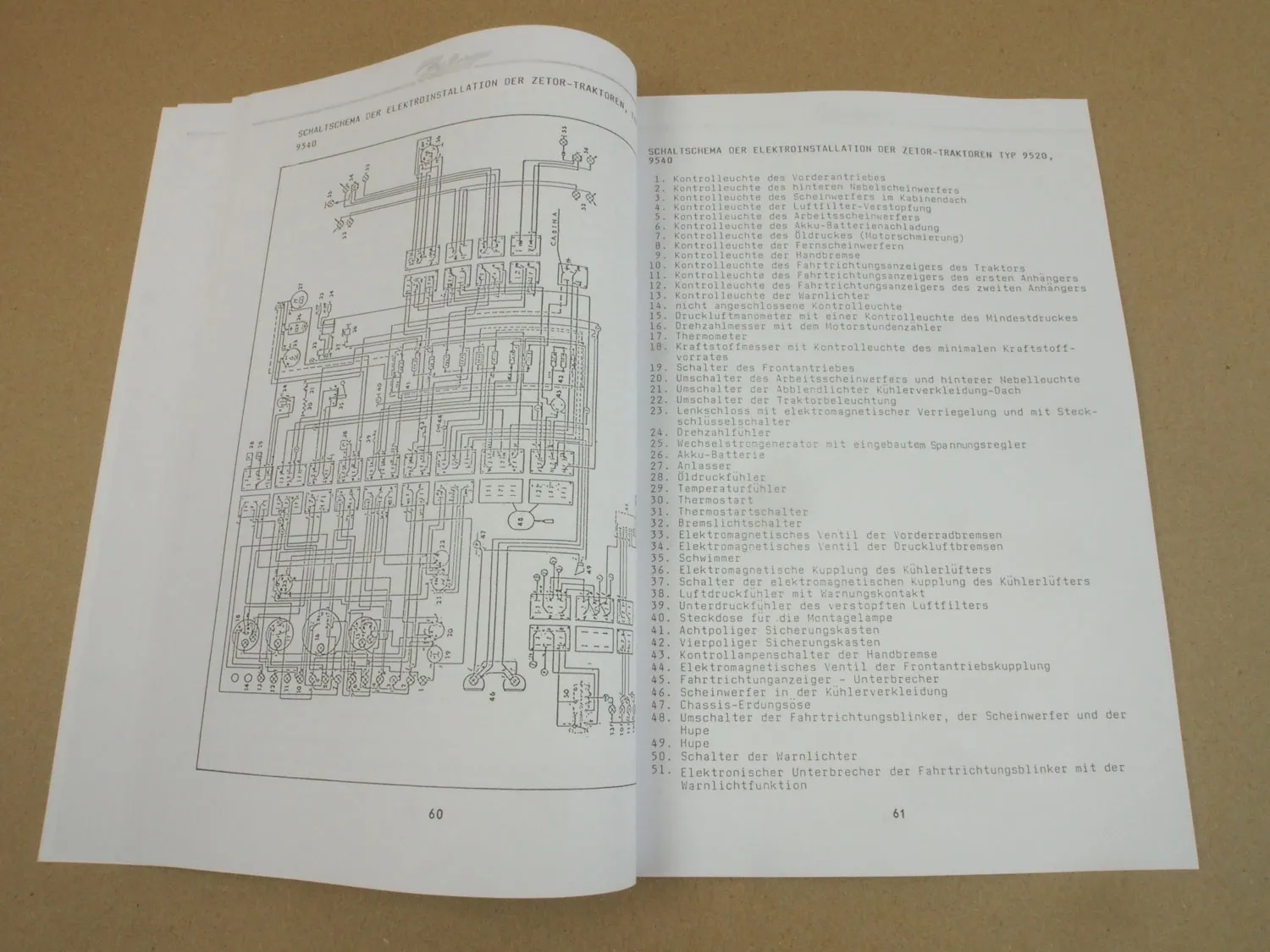 Zetor 9520 9540 Bedienungsanleitung Betriebsanleitung 1990