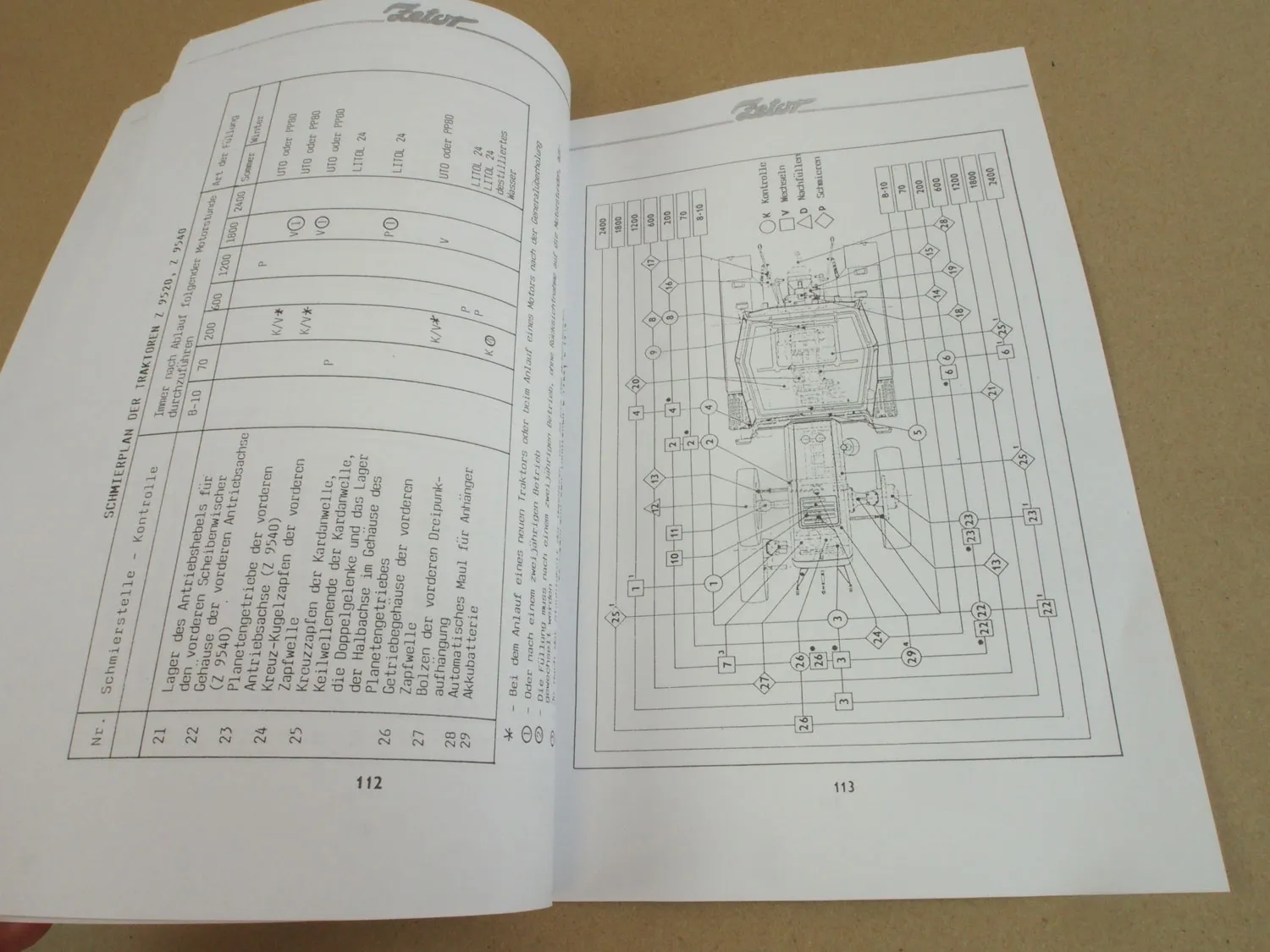 Zetor 9520 9540 Bedienungsanleitung Betriebsanleitung 1990