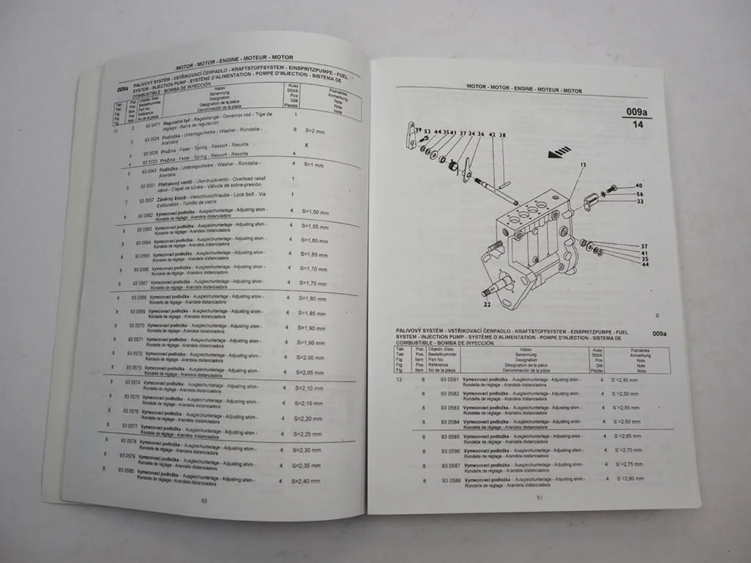 Zetor Z 7520 7540 8520 8540 9520 9540 10540 Turbo Traktor Ersatzteilliste 1999