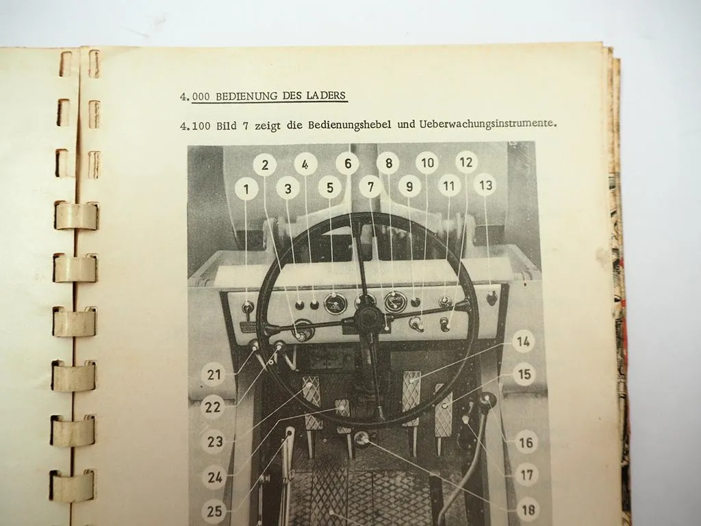 Zettelmeyer Europ L500 Lader Betriebsanleitung Bedienungsanleitung