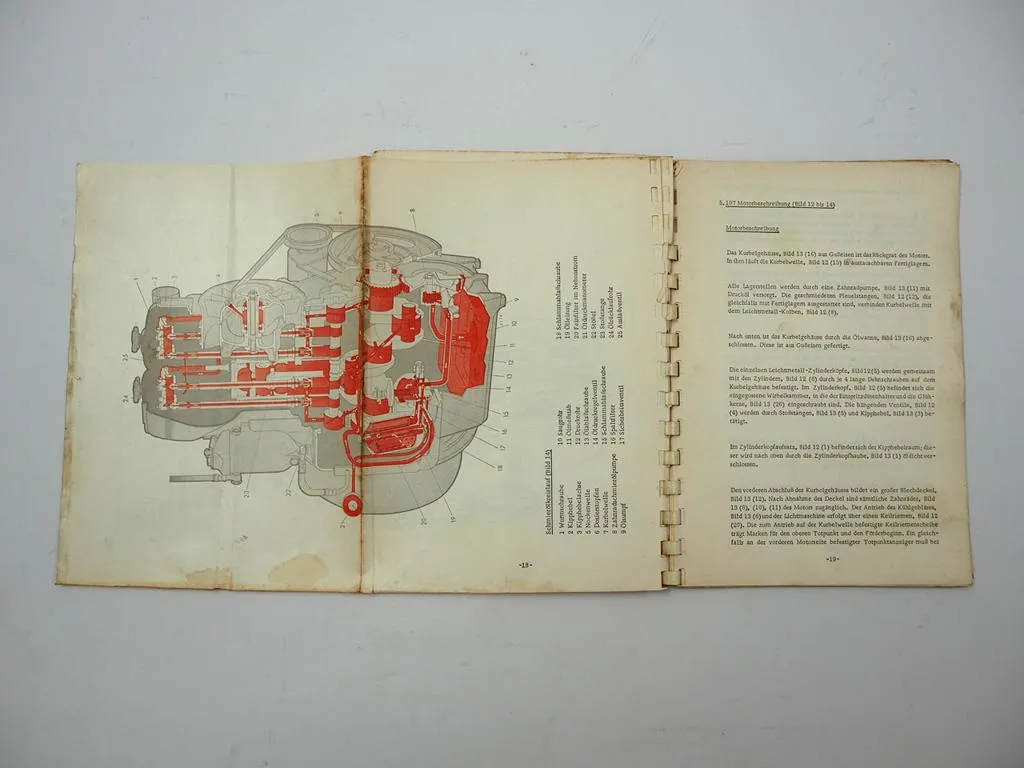 Zettelmeyer Europ L500 Lader Betriebsanleitung Bedienungsanleitung