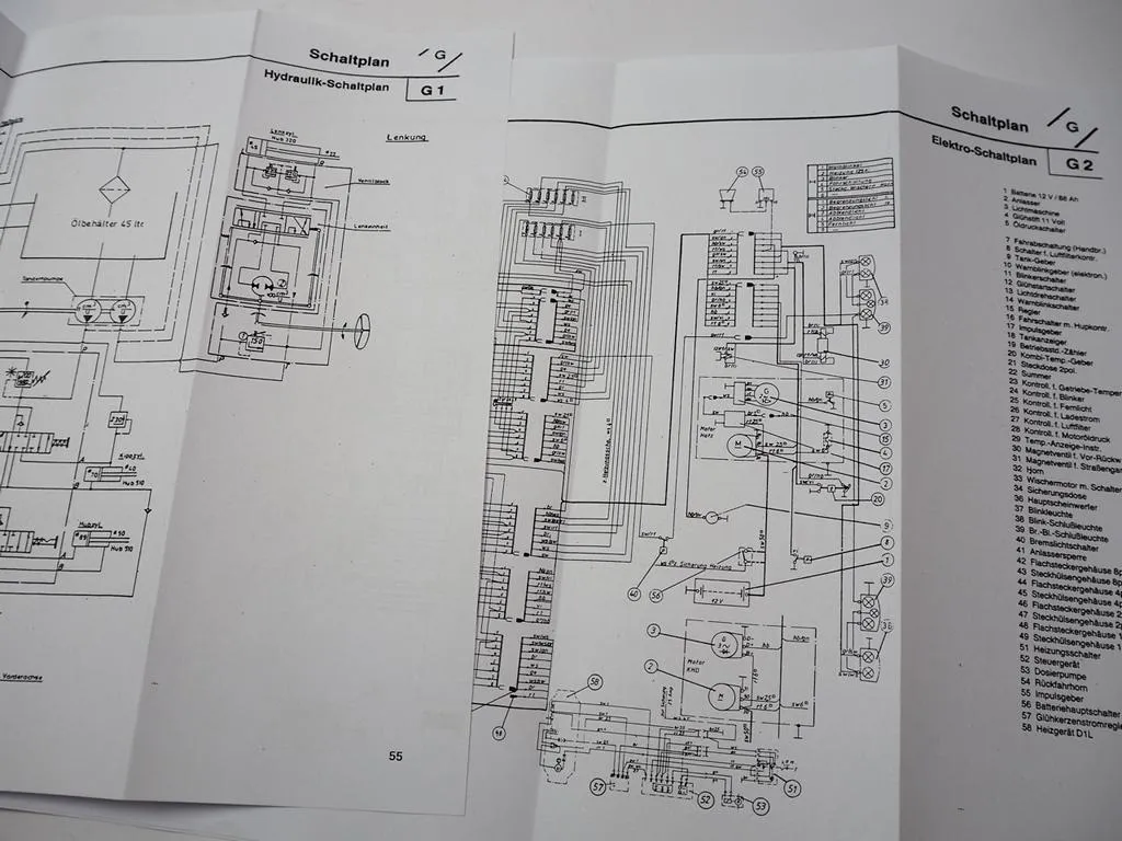Zettelmeyer ZL 401 WE Serie B Radlader Bedienungsanleitung Schaltplan 1991