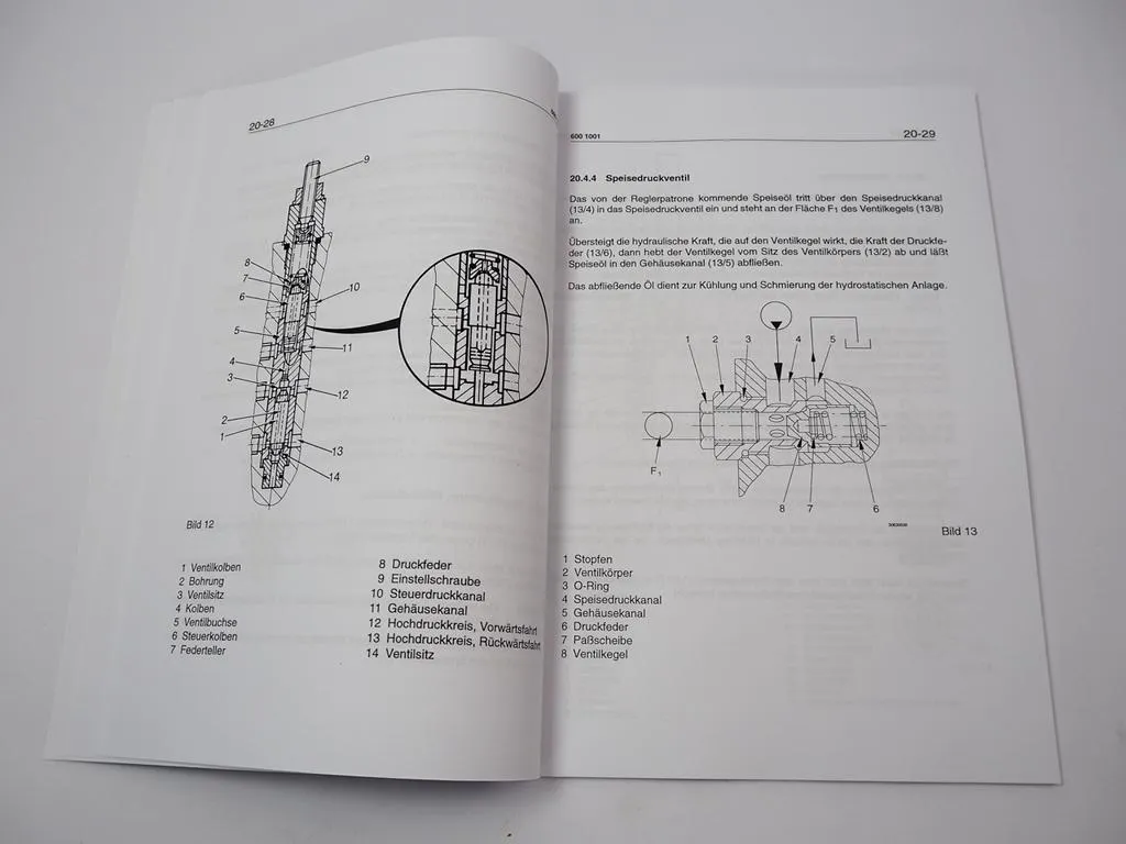 Zettelmeyer ZL 402 Reparaturhilfe Werkstatthandbuch Baugruppe 01, 20-26 Reparaturanleitung