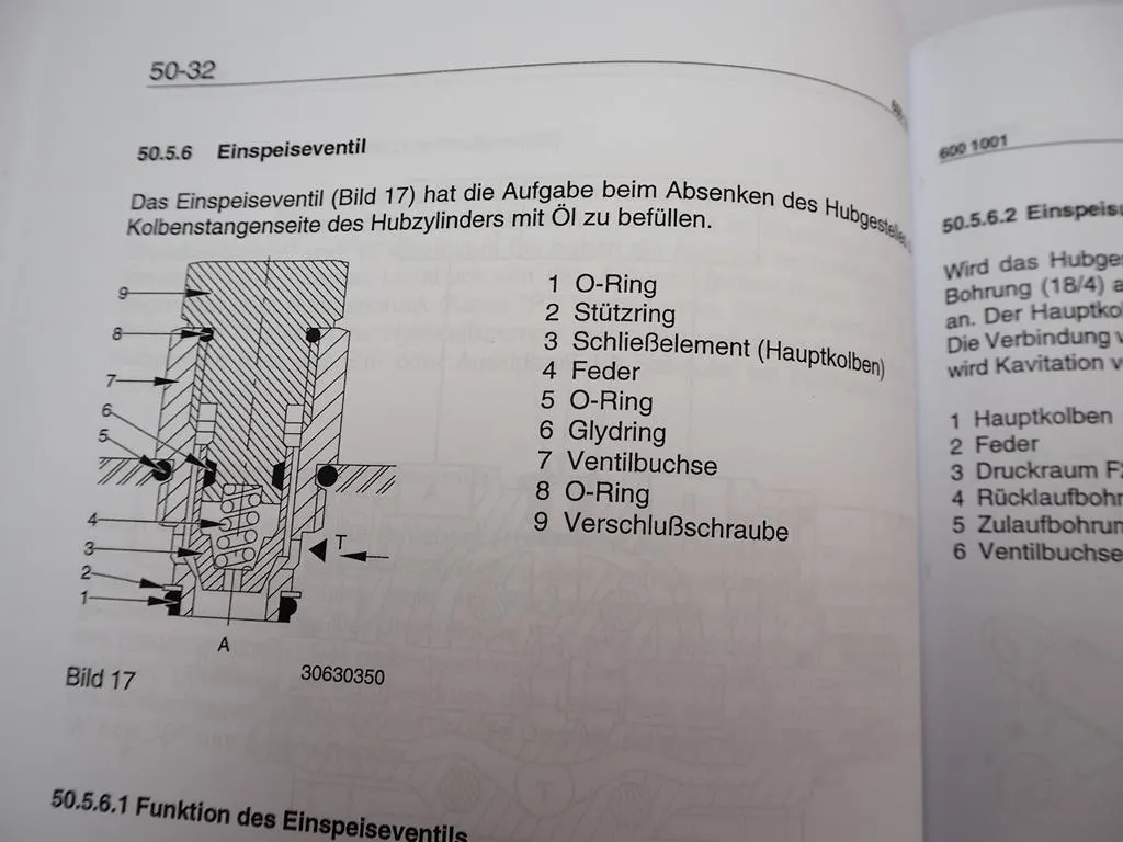 Zettelmeyer ZL 402 Reparaturhilfe Werkstatthandbuch Baugruppe 50, 60 Reparaturanleitung