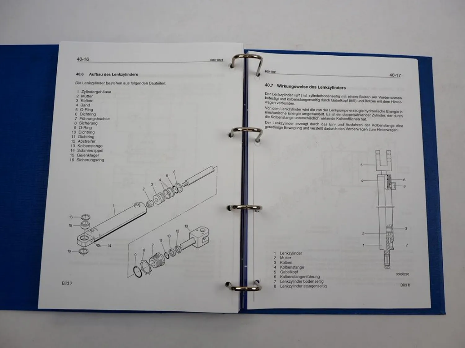 Zettelmeyer ZL 402 Reparaturhilfe Werkstatthandbuch Reparaturanleitung