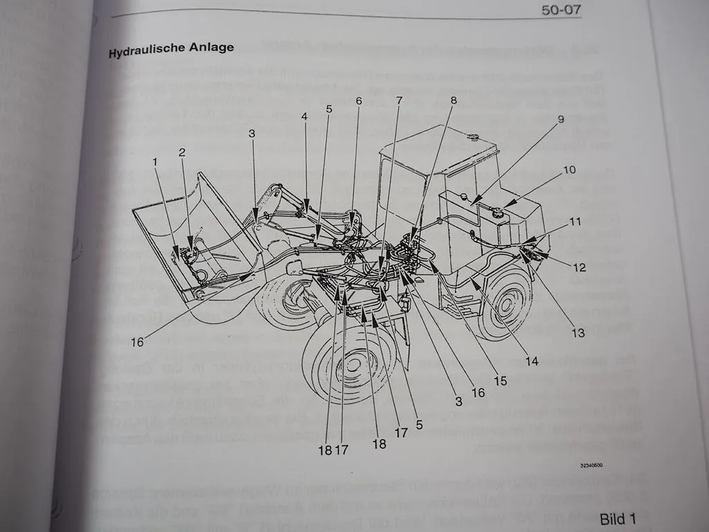 Zettelmeyer ZL 502 602 S/Si B/C Reparaturhilfe Hydraulische Anlage Hydraulik Werkstatthandbuch
