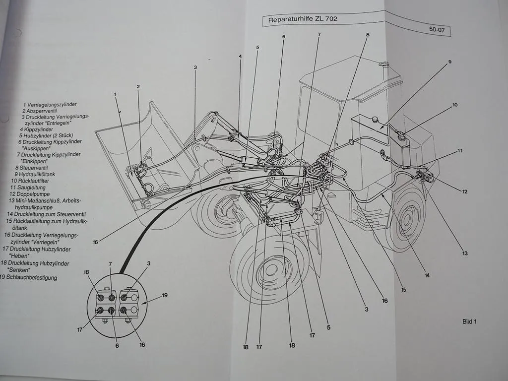 Zettelmeyer ZL 702 Reparaturhilfe Gr. 50 Hydraulische Anlage Hydraulik Werkstatthandbuch