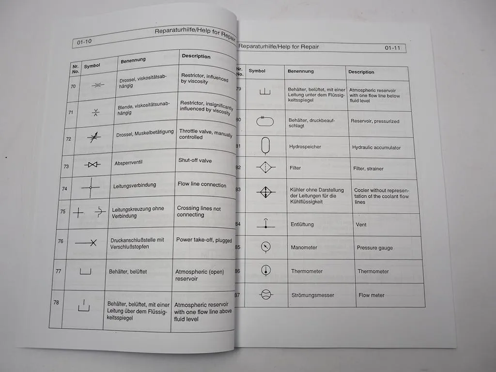 Zettelmeyer ZL 802 802i S Si Reparaturhilfe Allgemeines & Elektrik Werkstatthandbuch