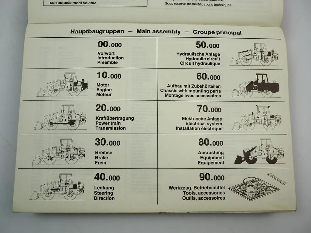 Zettelmeyer ZL1700 Radlader Ersatzteilliste Ersatzteilkatalog Parts List 1985
