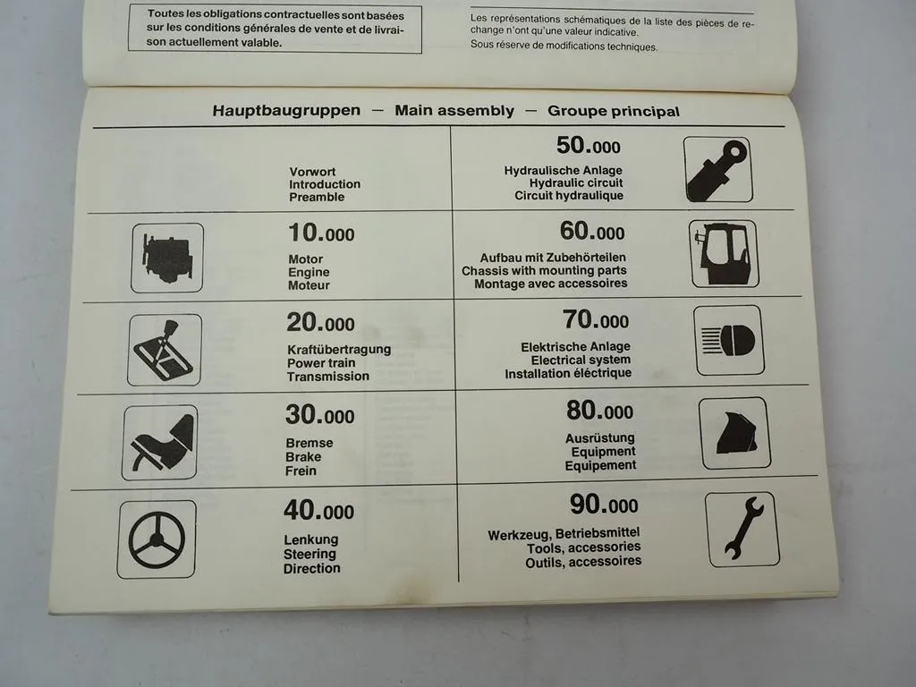 Zettelmeyer ZL2001 Ersatzteilkatalog Ersatzteilliste Pieces Rechange Parts List
