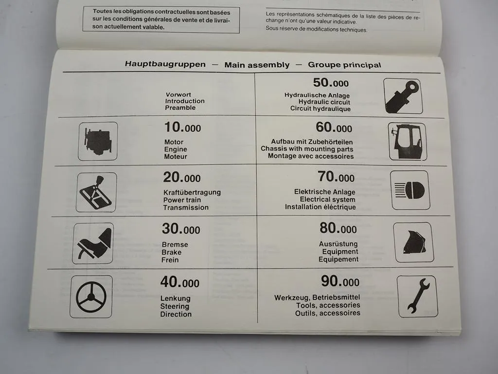 Zettelmeyer ZL3002 Radlader Ersatzteilliste Spare Parts List 1992