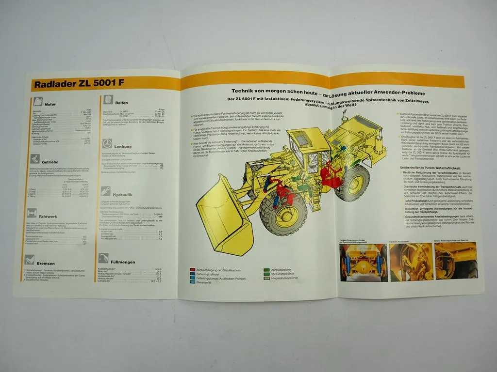 Zettelmeyer ZL5001F Radlader mit Deutz Motor Prospekt 1988